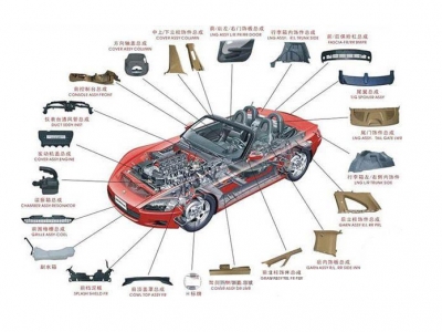 改性pp料是什么材料，和pp的區(qū)別是什么？