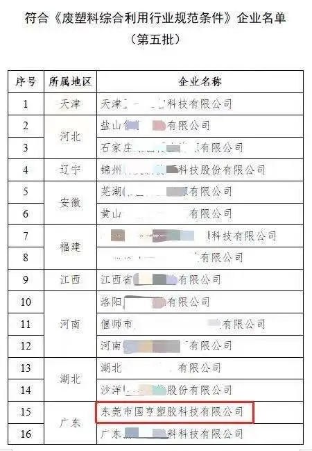 PCR材料供應(yīng)商